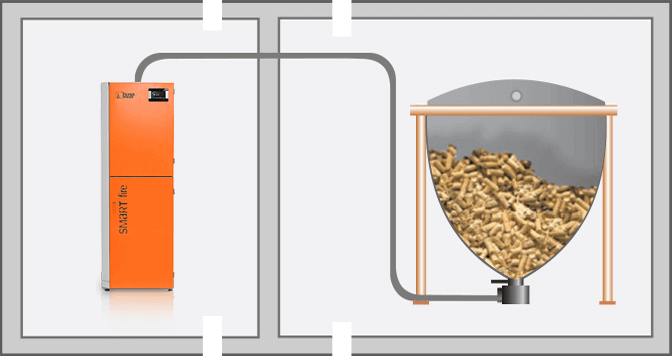 Granulu vakuma tranportieris