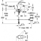 GROHE bide maisītāji Eurosmart
