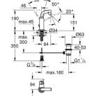 GROHE bide maisītāji ATRIO hroms