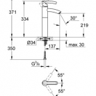GROHE izlietnes maisītāji TENSO