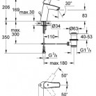 GROHE izlietnes maisītāji Eurosmart pusaugstais, hroms