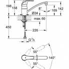 GROHE virtuves maisītāji Eurosmart