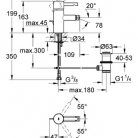 GROHE bide maisītāji Essence ar pārplūdes garnitūru