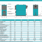Malkas apkures katli CENTROMETAL EKO-CKS 300