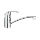 GROHE virtuves maisītāji Eurosmart
