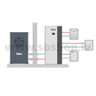 HKS Lazar siltumsūknis HTi20/12-ST1-400V Smart Tower 1 apkures loks