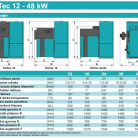 Granulu apkures katli CENTROMETAL PEL-TEC 48