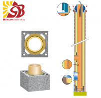 Keramzīta dūmvads D250 7m vienkanāla