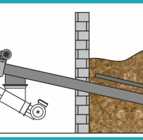 BIO CK kurināmā padeves sistēma 2.5x2.5m ar transportieri (līdz 100kW)