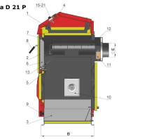 Atmos granulu apkures katli D 21 P/19.5kw bez ventilātora