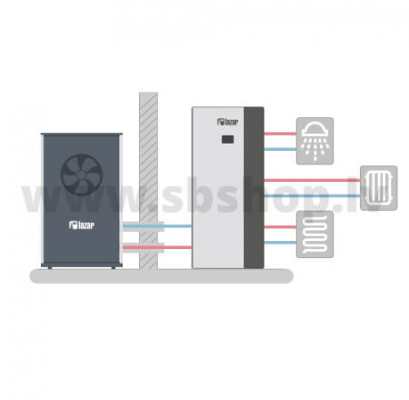 HKS Lazar siltumsūknis HTi20/12-ST1-400V Smart Tower 2 apkures loki