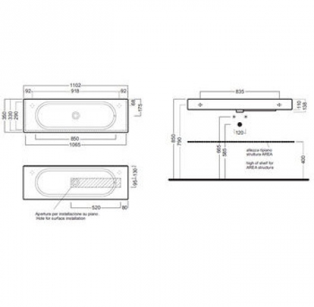 HATRIA AREA izlietne 110X35 cm