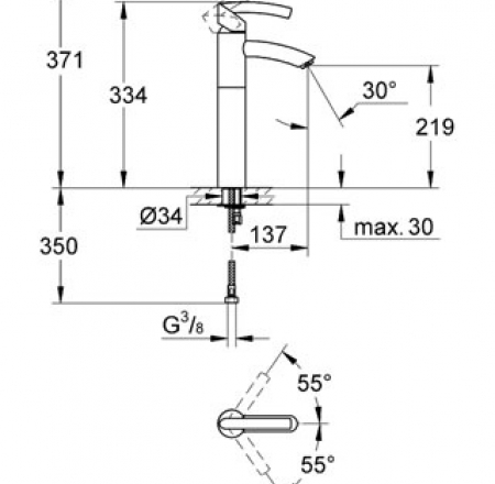 GROHE izlietnes maisītāji TENSO
