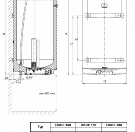 Dražice elektriskie, piekaramie, vertikālie boileri OKCE 200