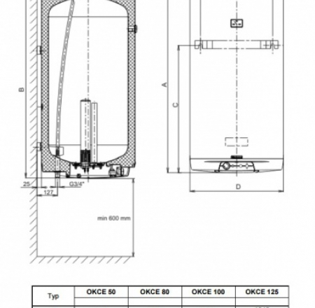 Dražice elektriskie, piekaramie, vertikālie boileri OKCE 125