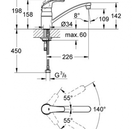 GROHE virtuves maisītāji Eurosmart
