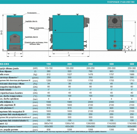 Malkas apkures katli CENTROMETAL EKO-CKS 250