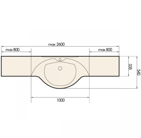 Izlietne BETA 1000 balta