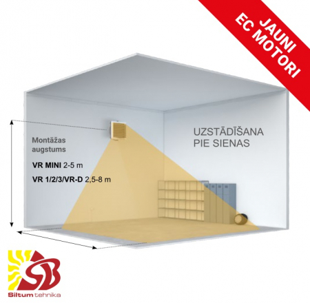 Gaisa pūtējs Volcano EC VR MINI 3-20kW NEW 0455