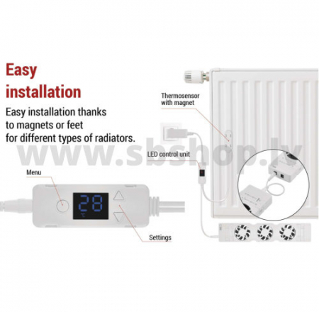EMOS Radiatora ventilators Mono P56PR1