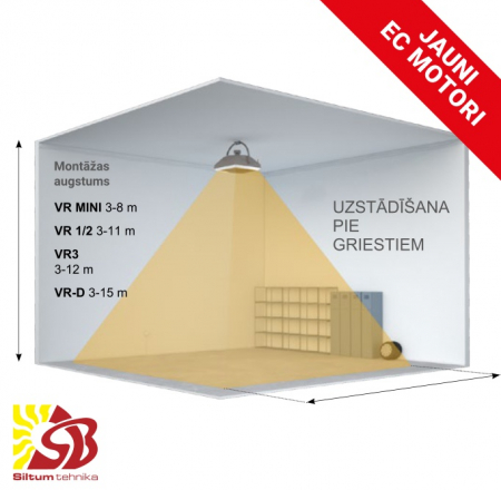 Gaisa pūtējs Volcano EC VR MINI 3-20kW NEW 0455