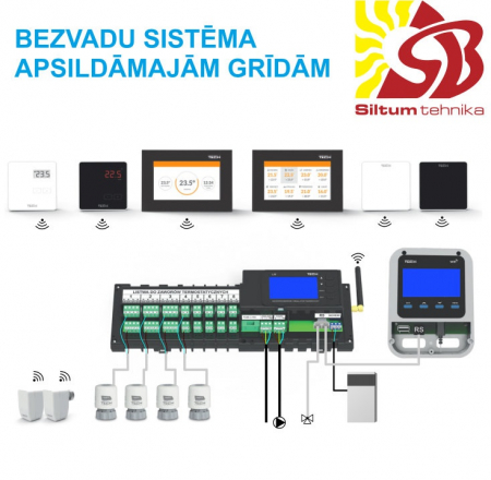 TECH Komutācijas pan. EU-L-8 bezvadu(8zonas,Siltās grīdas, radiatori)