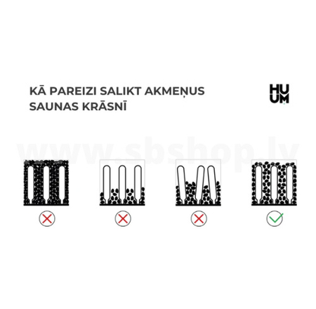 Huum Saunas akmeņi 15kg (3-5cm)