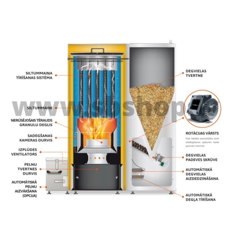 HKS LAZAR Granulu apkures katli Smartfire 31kW ar 150L bunkuru