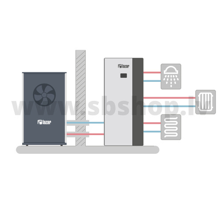 HKS Lazar siltumsūknis HTi20/8-ST1-400V Smart Tower 1 apkures loks